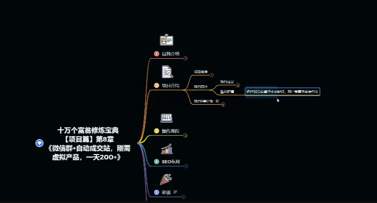 十万个富翁修炼宝典之8.微信群+自动成交站，刚需虚拟产品，一天200+